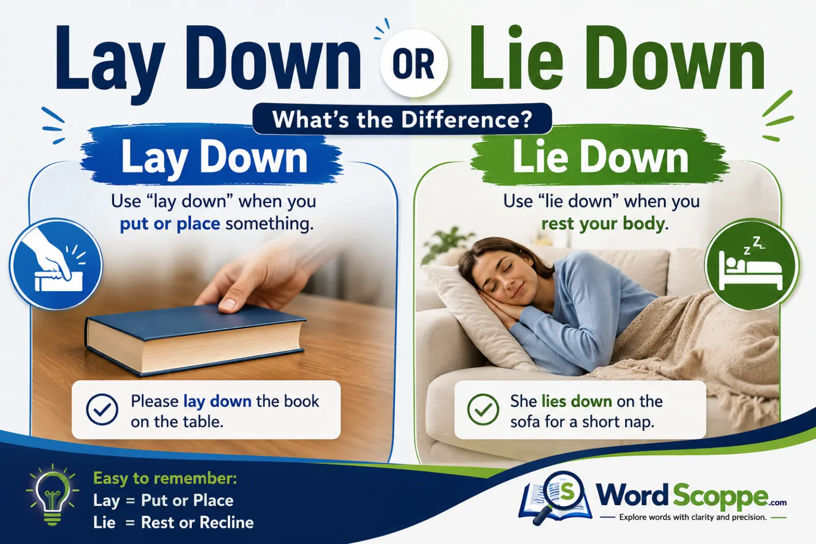 lay down or lie down